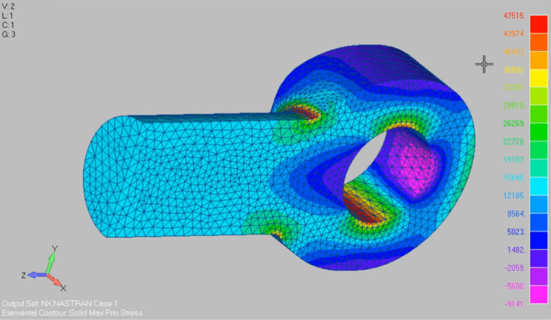 Femap - NX Nastran Upgrade for Femap